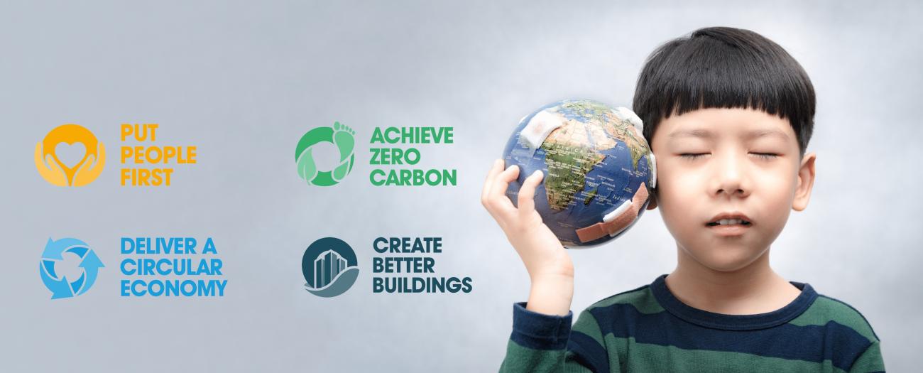 Knauf Insulation’s 4 sustainability goals: put people first, achieve zero carbon, deliver a circular economy, create better buildings